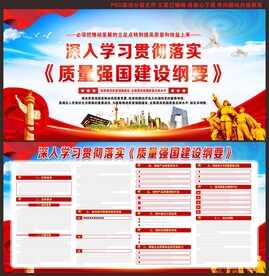 质量强国建设纲要