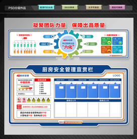 厨房文化墙