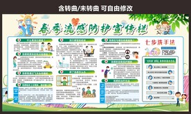 小区流感传染病