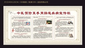 中医预防加急胃肠疾病宣传栏