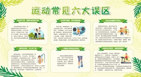 运动健身健康教育宣传栏