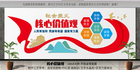 社会主义核心价值观文化墙