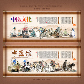 中医文化墙