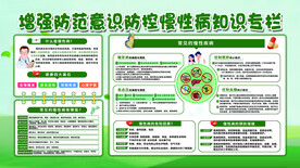 健康教育系列