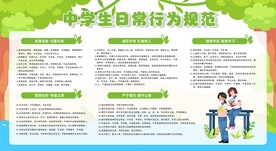 中学生日常行为规范展板