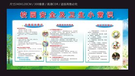 校园安全卫生宣传栏