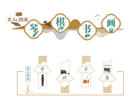 琴棋书画文化墙