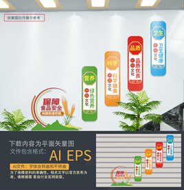 食堂楼梯间文化墙