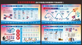企业文化