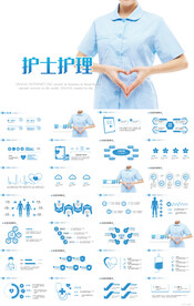 极简医疗护士护理总结PPT模板