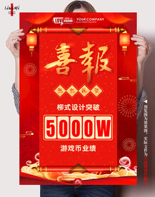 喜报图片