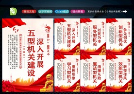 五型政府 