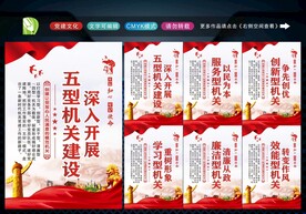 五型政府 