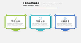 3个步骤业务信息逻辑图表模板