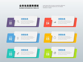 6步业务信息逻辑图表模板