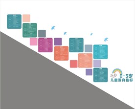 儿童发育指标0到8月