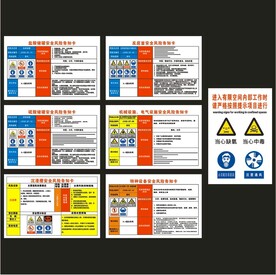 安全风险告知卡