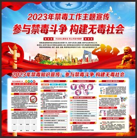 禁毒展板