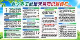 春季养生保健宣传栏