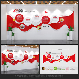 企业历程文化墙