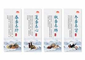 中医养生挂画