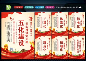 五化建设展板