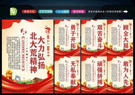 弘扬北大荒精神