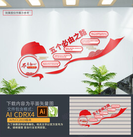 党建楼梯间文化墙