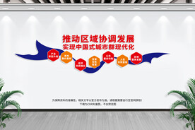 实现中国式城市群现代化