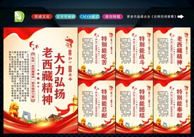老西藏精神