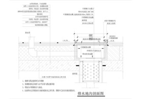 厨房排水地沟剖面图