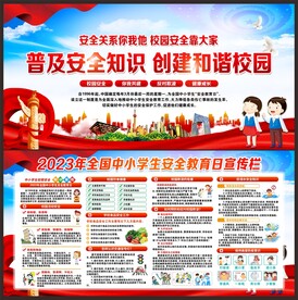 学校安全展板