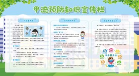 甲流预防宣传栏