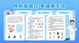 预防高血压宣传栏