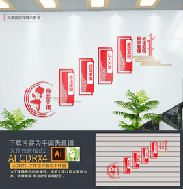 档案管理楼梯文化墙