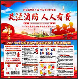 消防安全知识展板