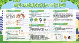 防治糖尿病宣传栏
