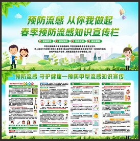 预防流感展板