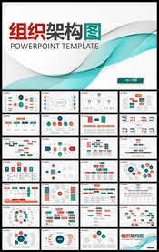 高端组织架构图PPT模板