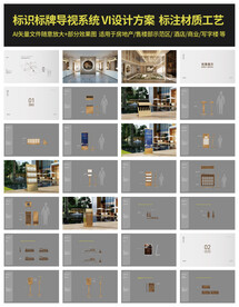 标识标牌导视系统