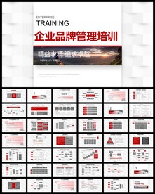 公司品牌形象管理培训课件PPT