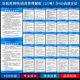 医院药剂科药房管理制度