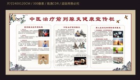 中医治疗前列腺炎宣传栏