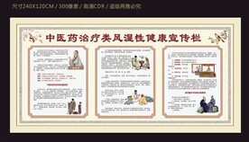 中医药治疗类风湿健康宣传栏