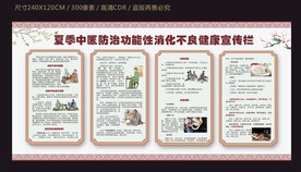 夏季中医防治功能性消化不良宣传