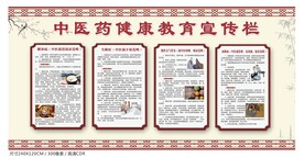 中医宣传栏