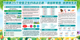 爱国卫生月展板