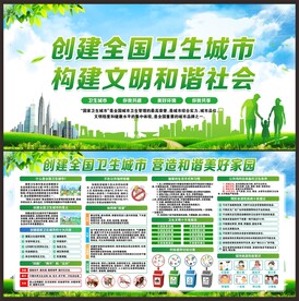 创建国家卫生城市展板