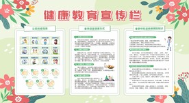 健康教育宣传栏