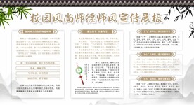 校园风尚师德师风宣传栏展板